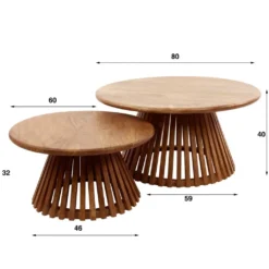 HUUS Salontafelset Genesis